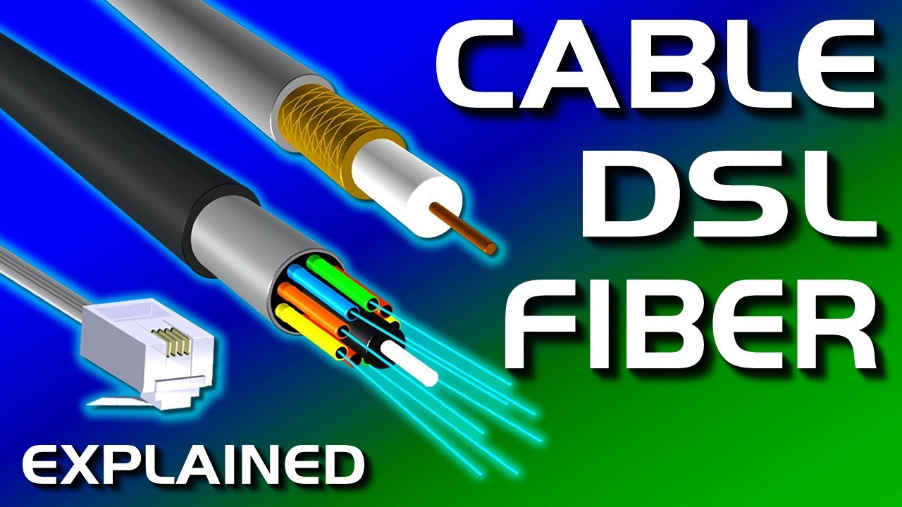 Cable DSL Fiber